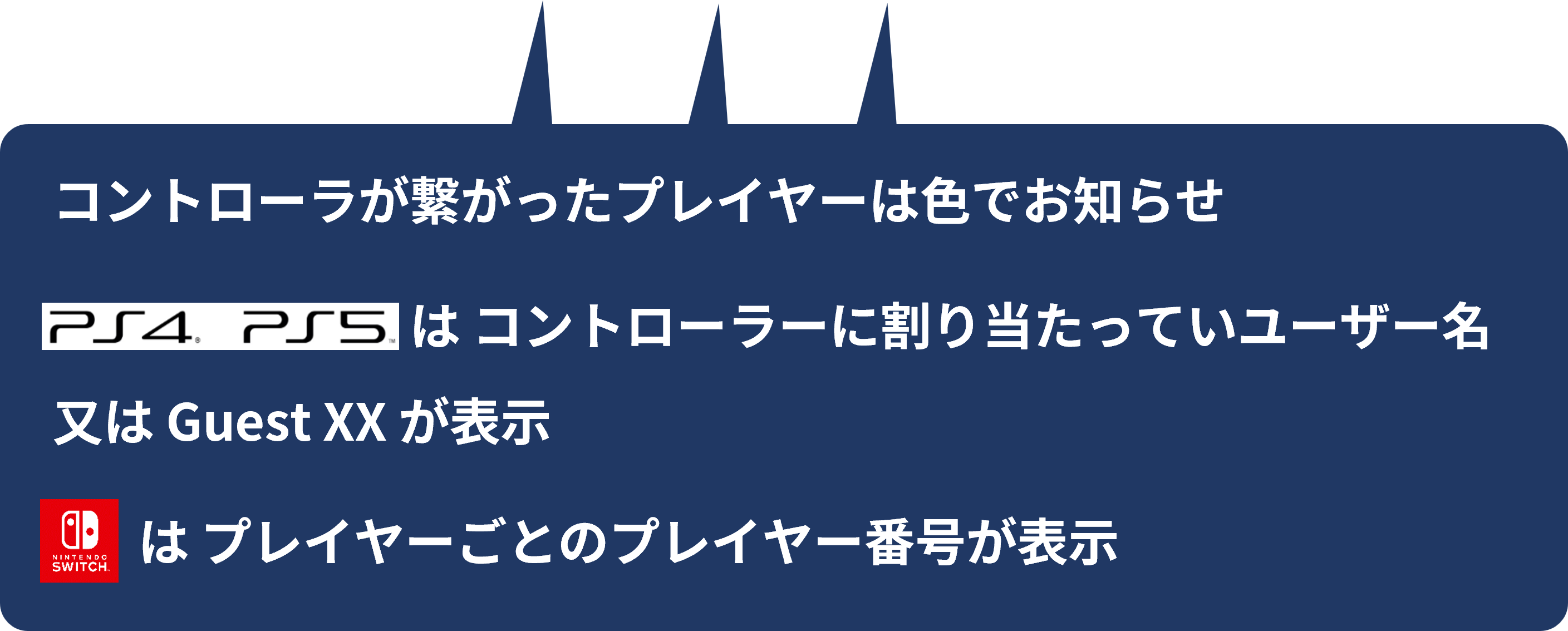 コントローラインフォメーションについて